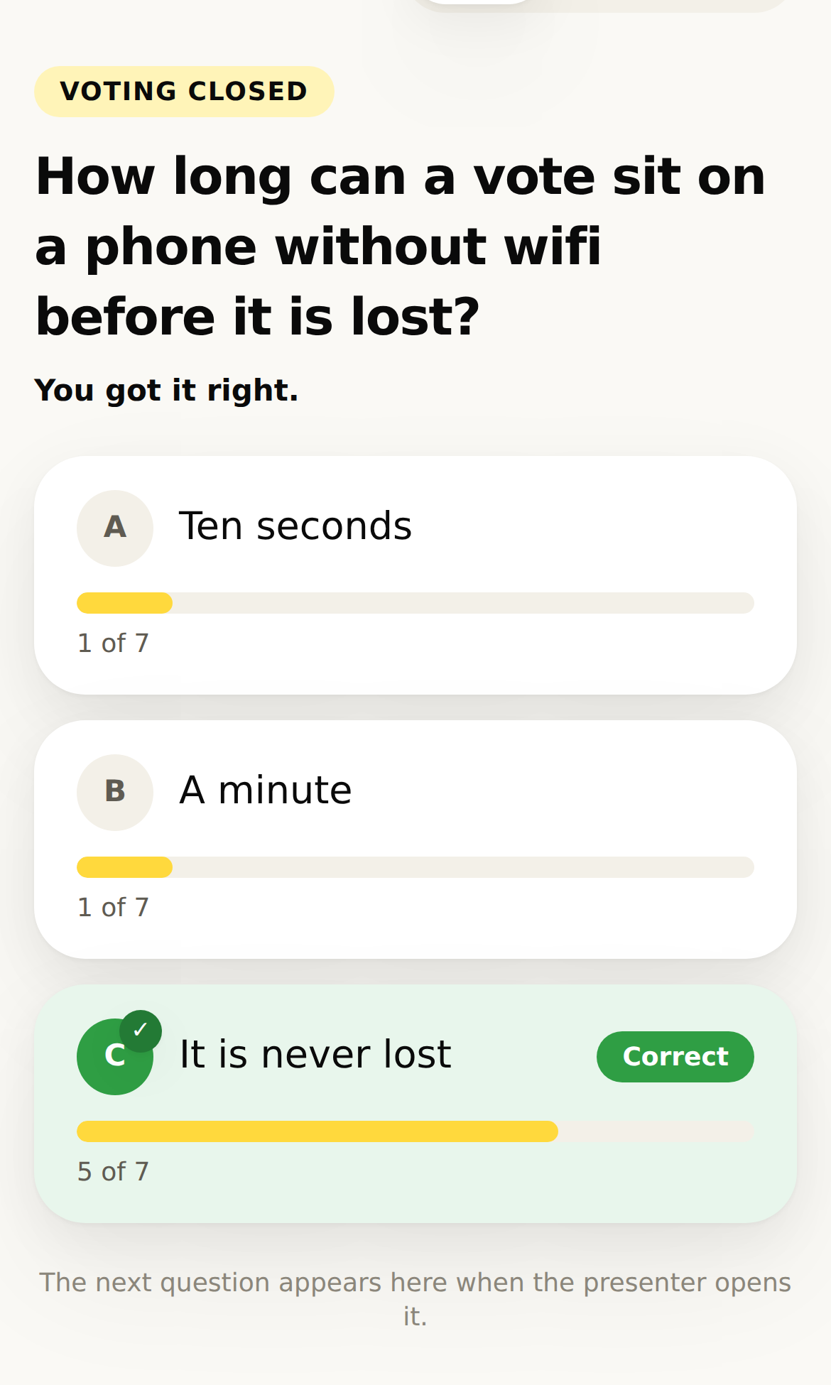 A phone after voting closed: the correct choice revealed and marked, with 'You got it right'